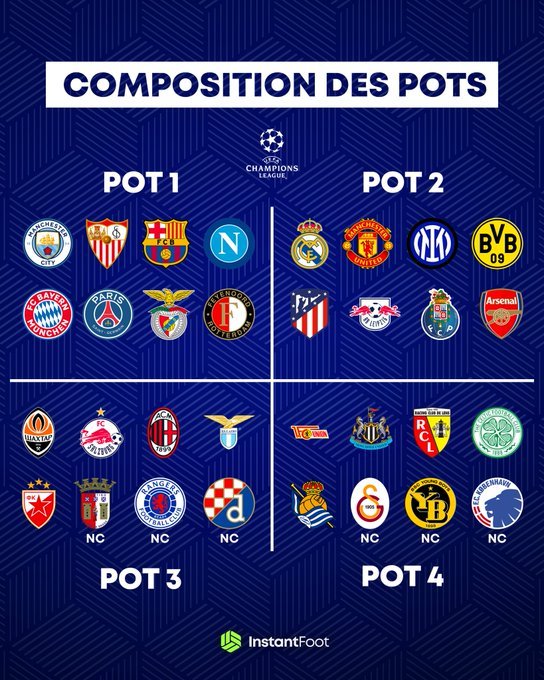 🇪🇺 UEFA Champion's League 2023/2024 Coupes d'Europes Internazionale.fr
